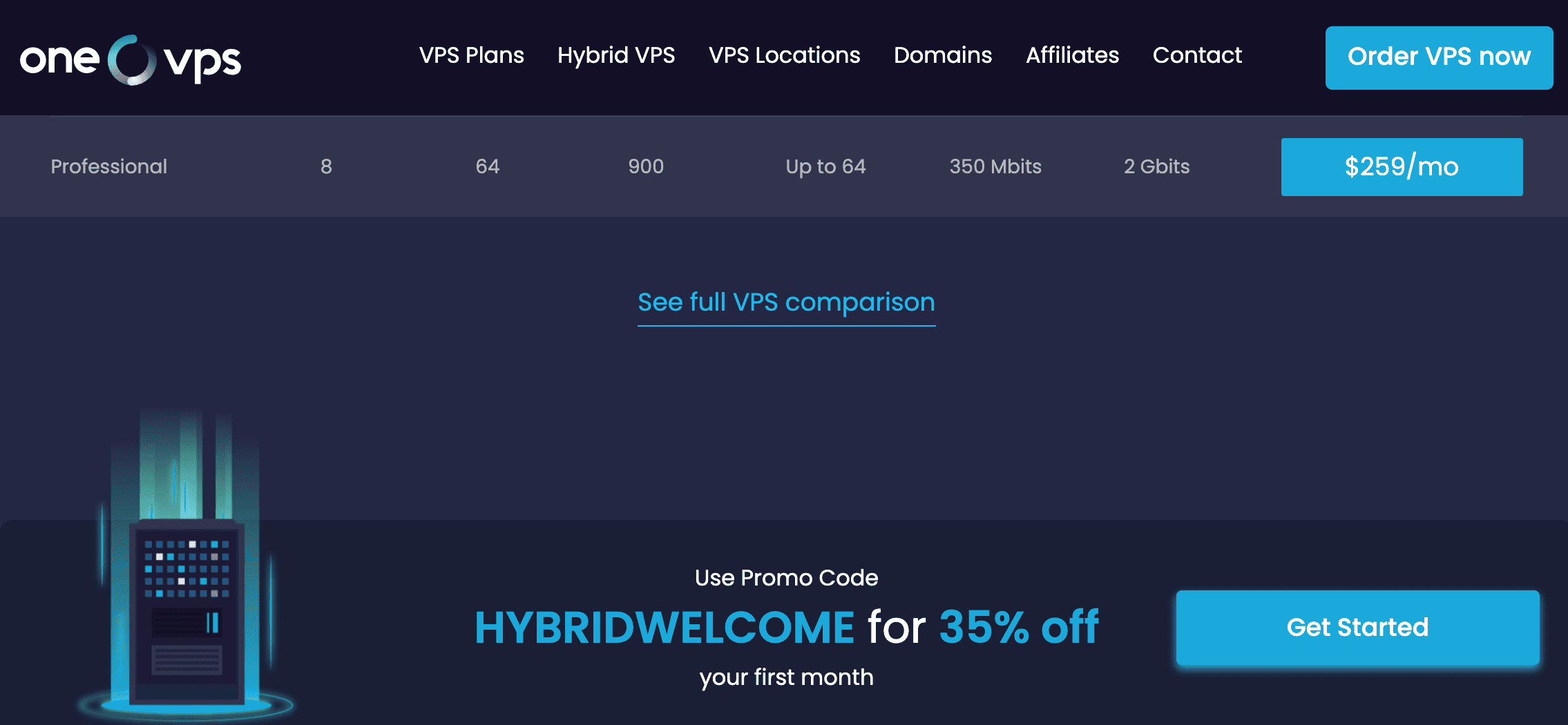 35% off OneVPS coupon code 2023 for Hybrid plan